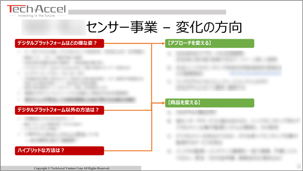 コンサル事例画像1